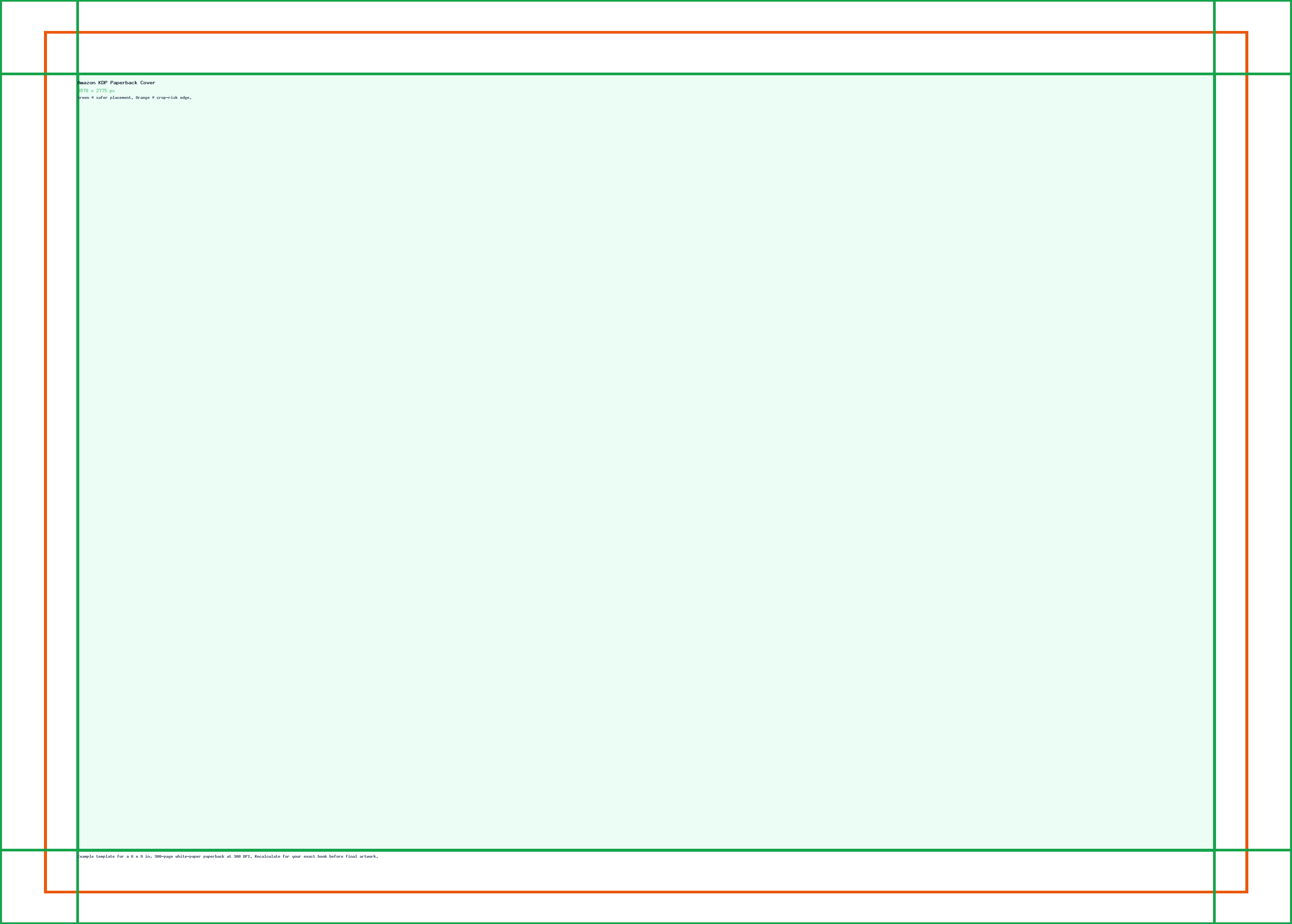 KDP Cover Template safe-area template preview