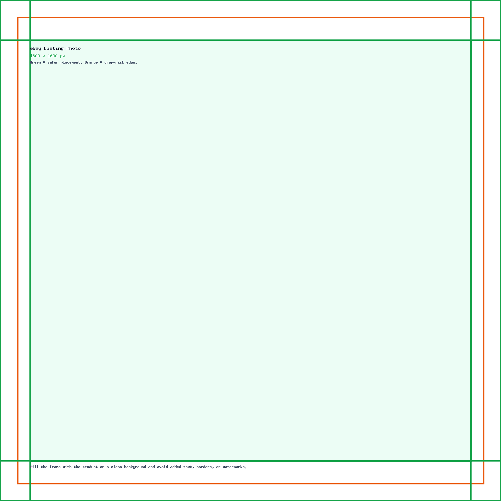eBay Listing Photo guide showing the 1600 x 1600 canvas, edge crop risk, and safe center placement.