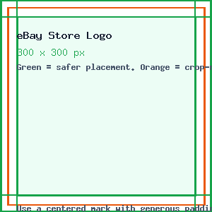 eBay Store Logo guide showing the 300 x 300 canvas, edge crop risk, and safe center placement.