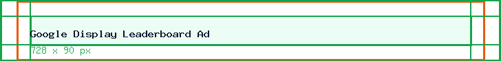 Google Display Leaderboard Ad guide showing the 728 x 90 canvas, edge crop risk, and safe center placement.