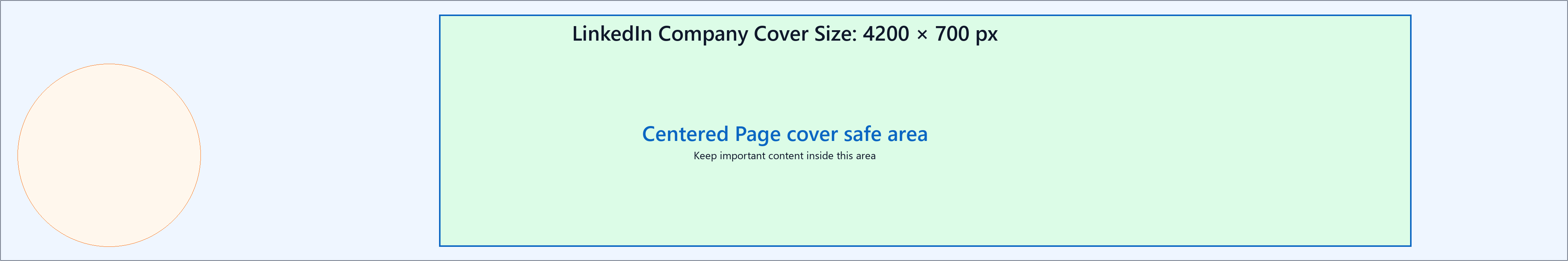 LinkedIn Company Cover Size: 4200 × 700 Pixels preview guide