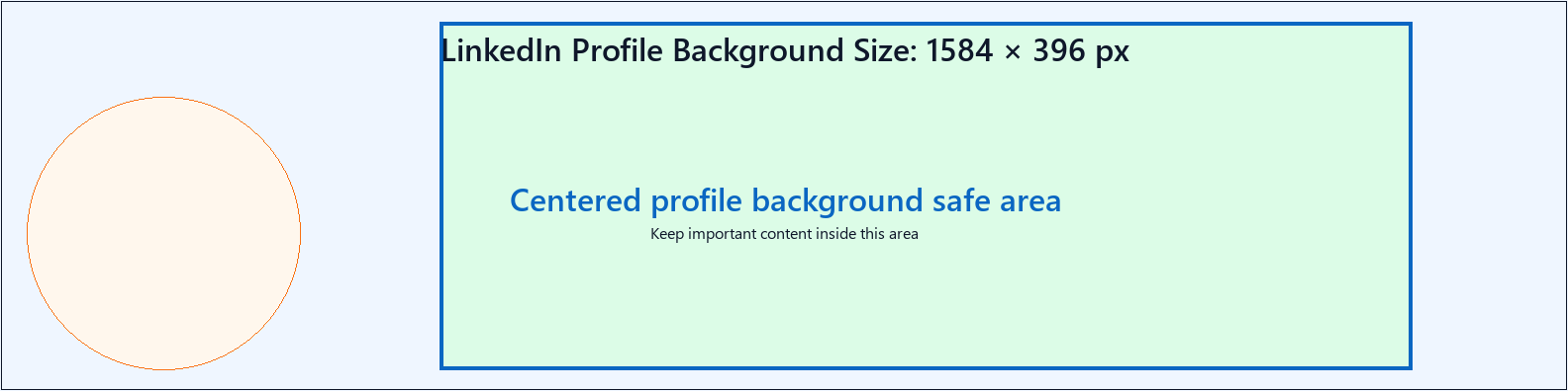 LinkedIn Profile Background Template safe-area template preview