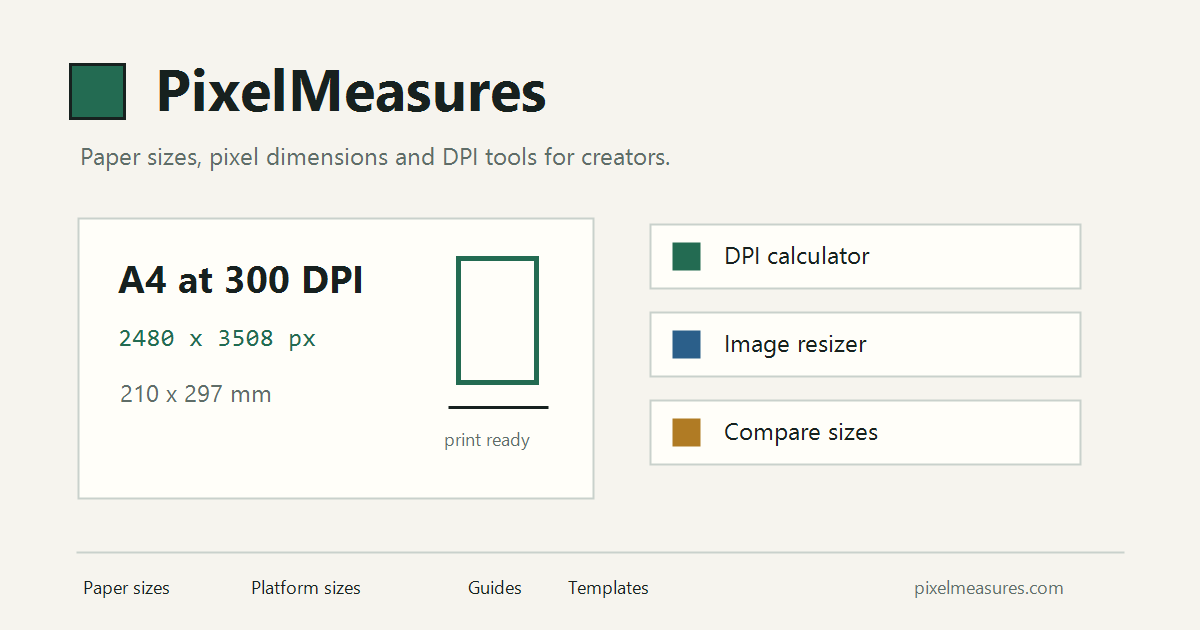 PixelMeasures preview with paper size and pixel dimension cards.