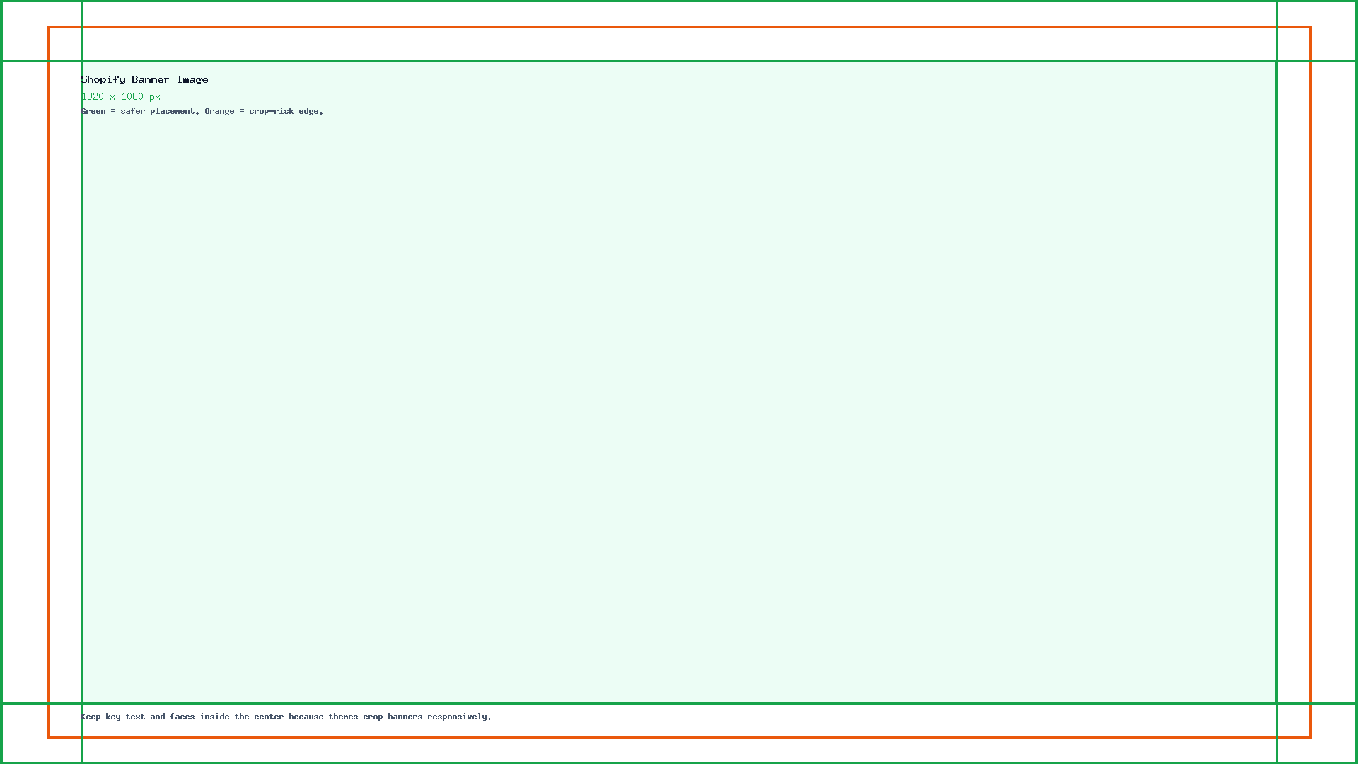 Shopify Banner Image guide showing the 1920 x 1080 canvas, edge crop risk, and safe center placement.