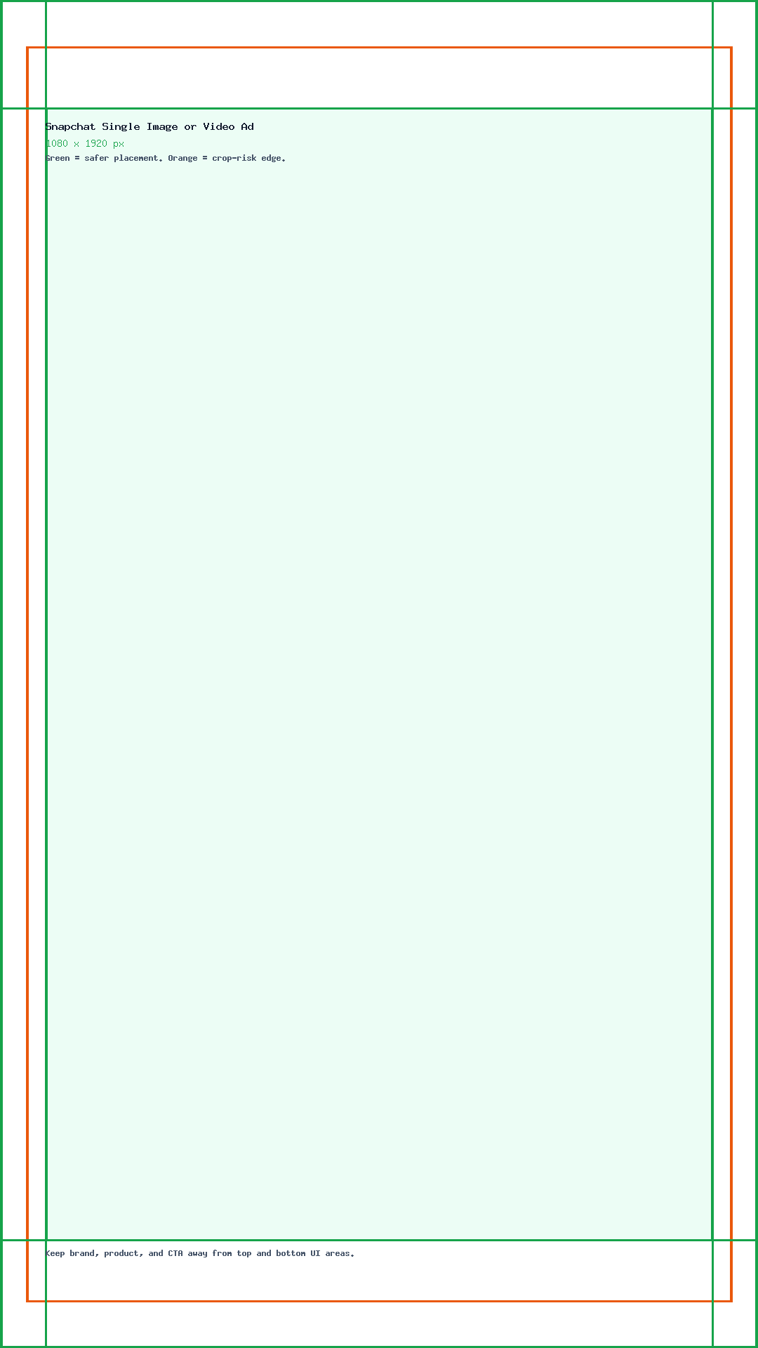 Snapchat Single Image or Video Ad guide showing the 1080 x 1920 canvas, edge crop risk, and safe center placement.