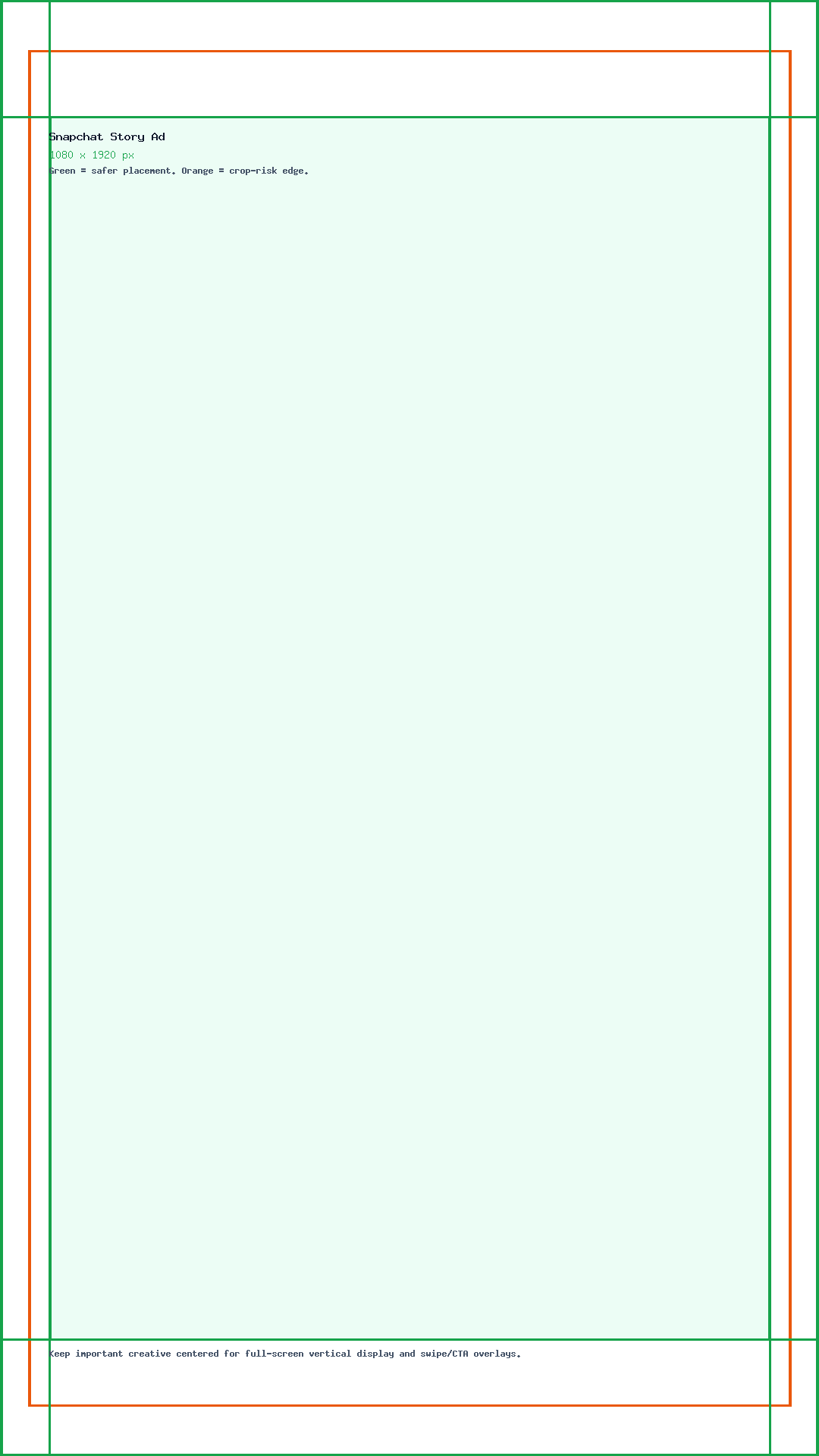 Snapchat Story Ad guide showing the 1080 x 1920 canvas, edge crop risk, and safe center placement.