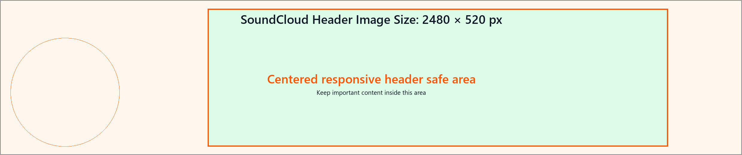 SoundCloud Header Image Template safe-area template preview