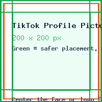 TikTok Profile Picture guide showing the 200 x 200 canvas, edge crop risk, and safe center placement.