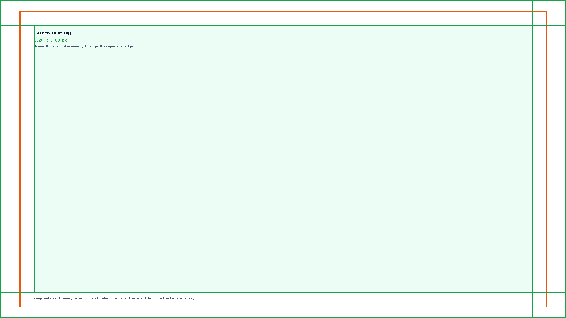 Twitch Overlay guide showing the 1920 x 1080 canvas, edge crop risk, and safe center placement.