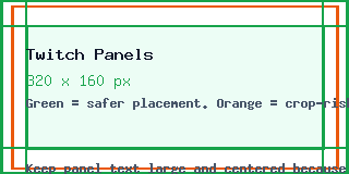 Twitch Panels guide showing the 320 x 160 canvas, edge crop risk, and safe center placement.