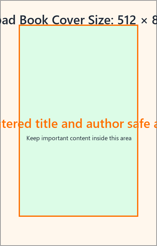 Wattpad Book Cover Size: 512 × 800 Pixels preview guide