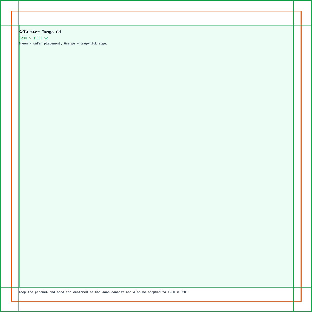 X/Twitter Image Ad guide showing the 1200 x 1200 canvas, edge crop risk, and safe center placement.